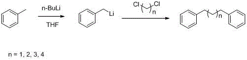 Method for synthesizing diphenyl polynitro compounds