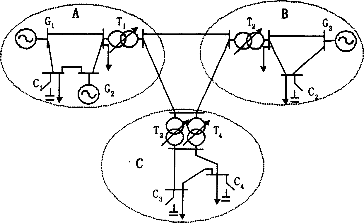 Reactive optimizing method of power system based on coordinate evolution
