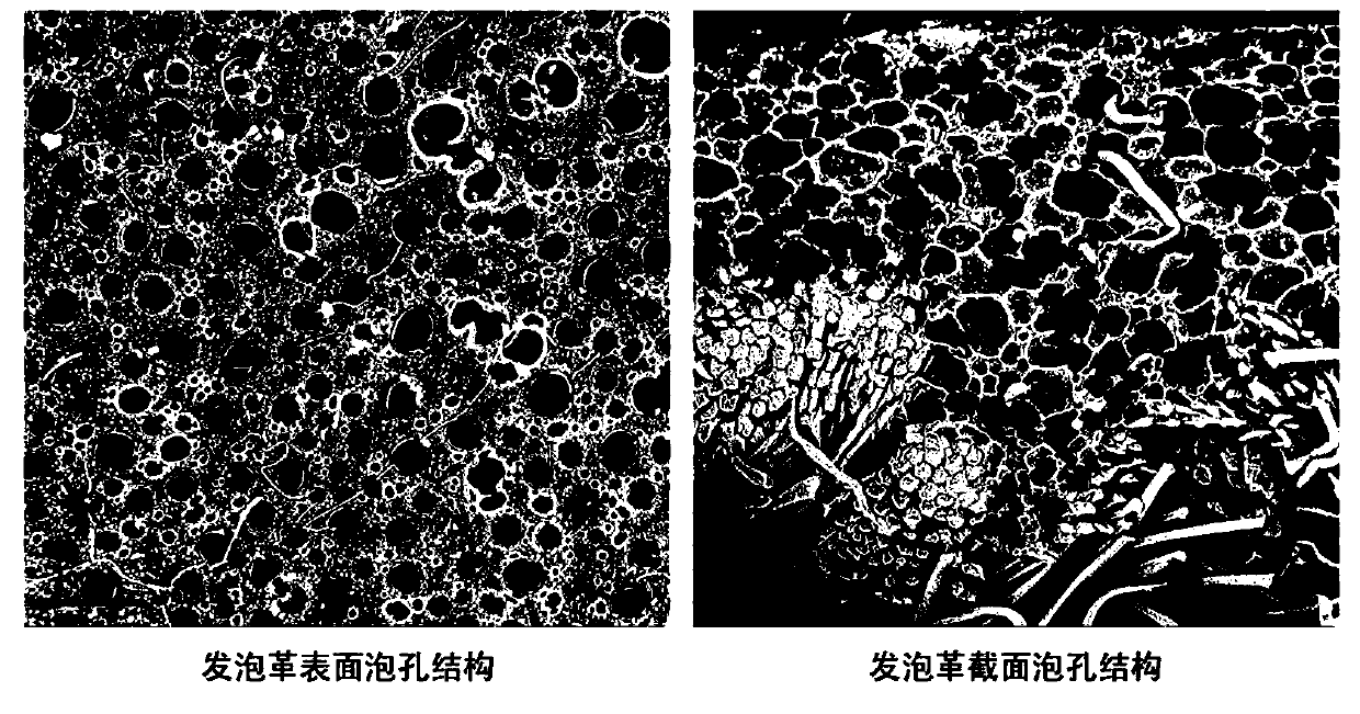 Short-flow, water-free and release-paper-saving method for manufacturing water-based synthetic leather