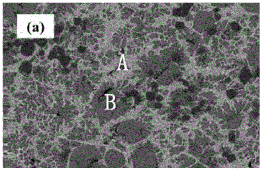 A kind of blowing method of low-silicon molten iron