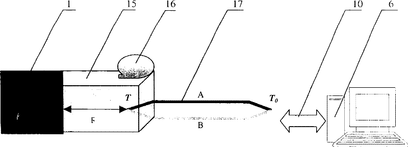 Fire controlling method and device