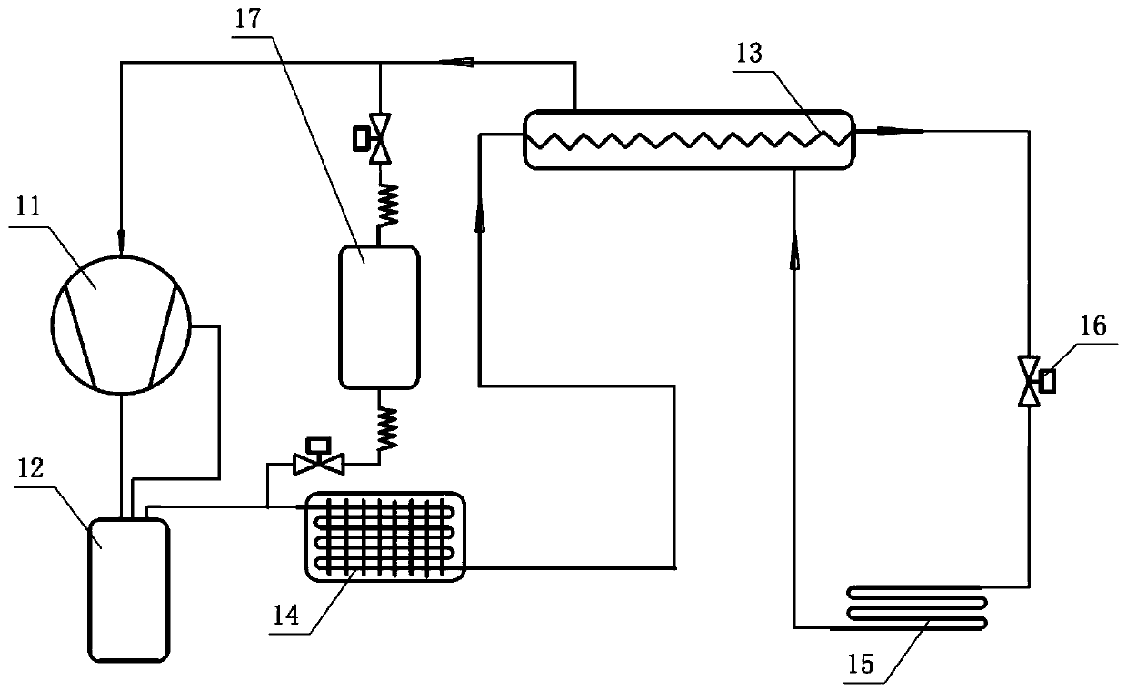 High and low temperature shock test box and refrigeration system thereof