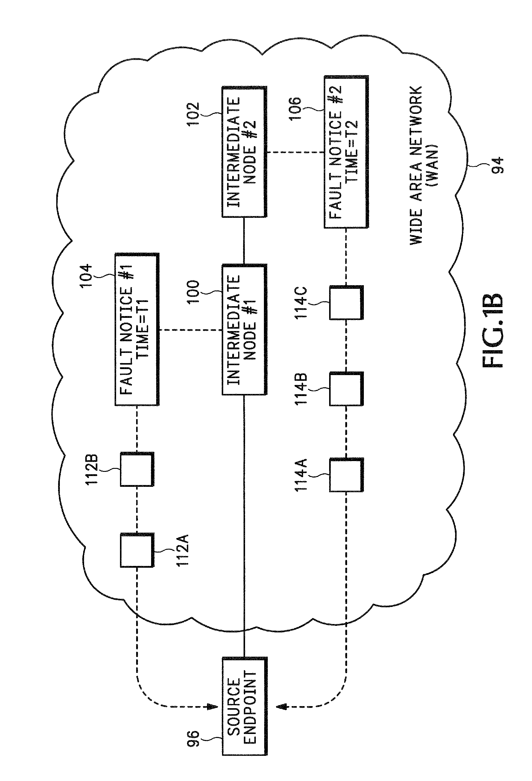 Method and apparatus for measuring one-way delay at arbitrary points in network
