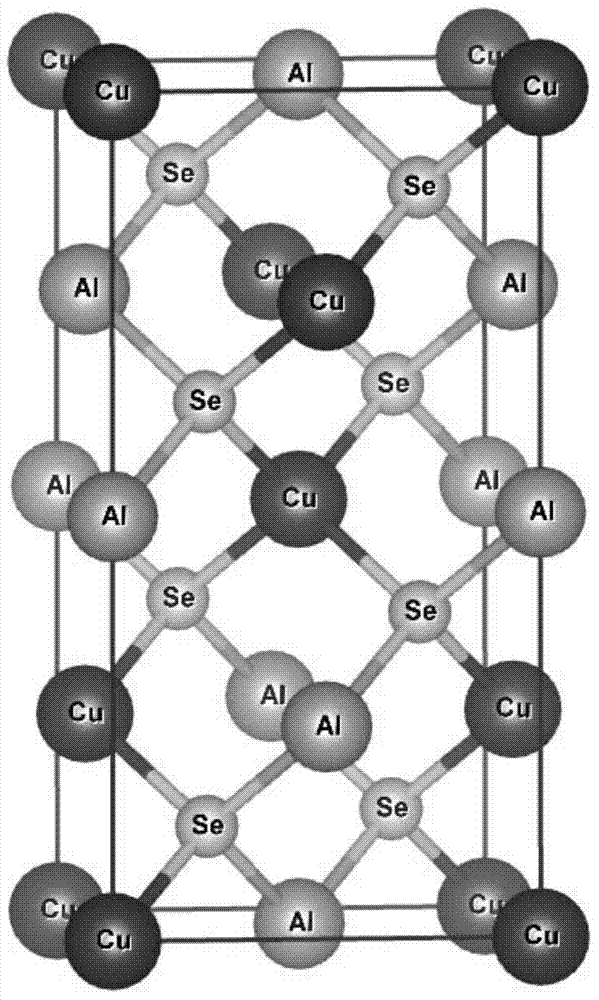 Photovoltaic material as well as preparation method and application thereof