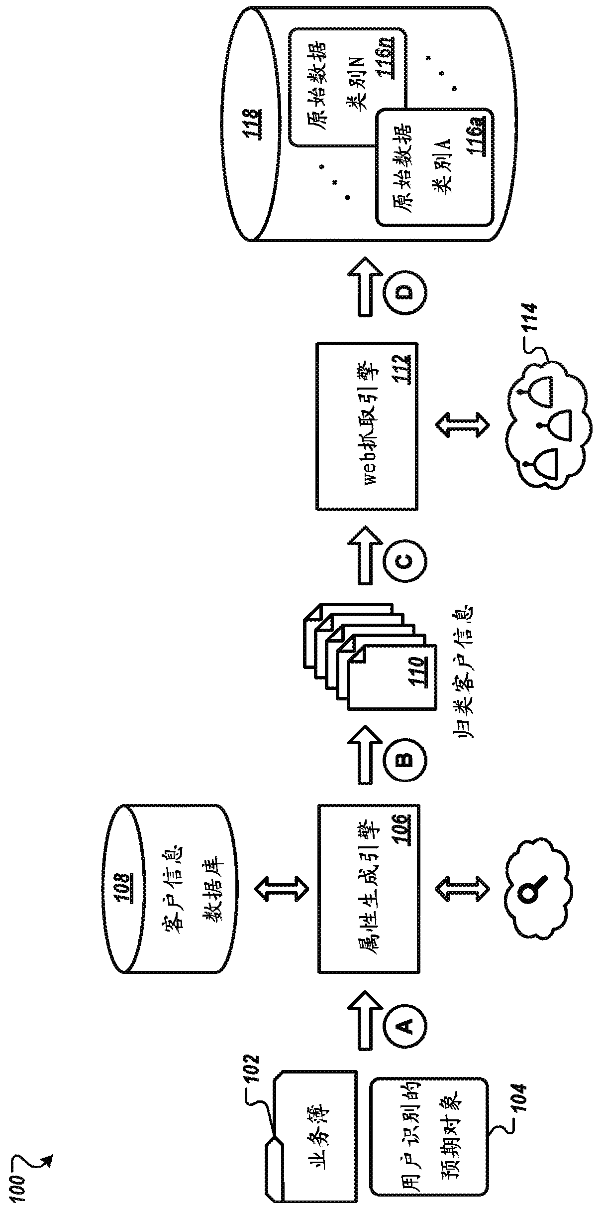 Systems and methods for intelligent prospect identification using online resources and neural network processing to classify organizations based on published materials