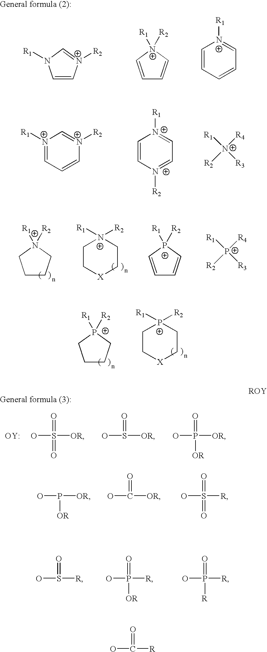 Superhigh purity ionic liquid