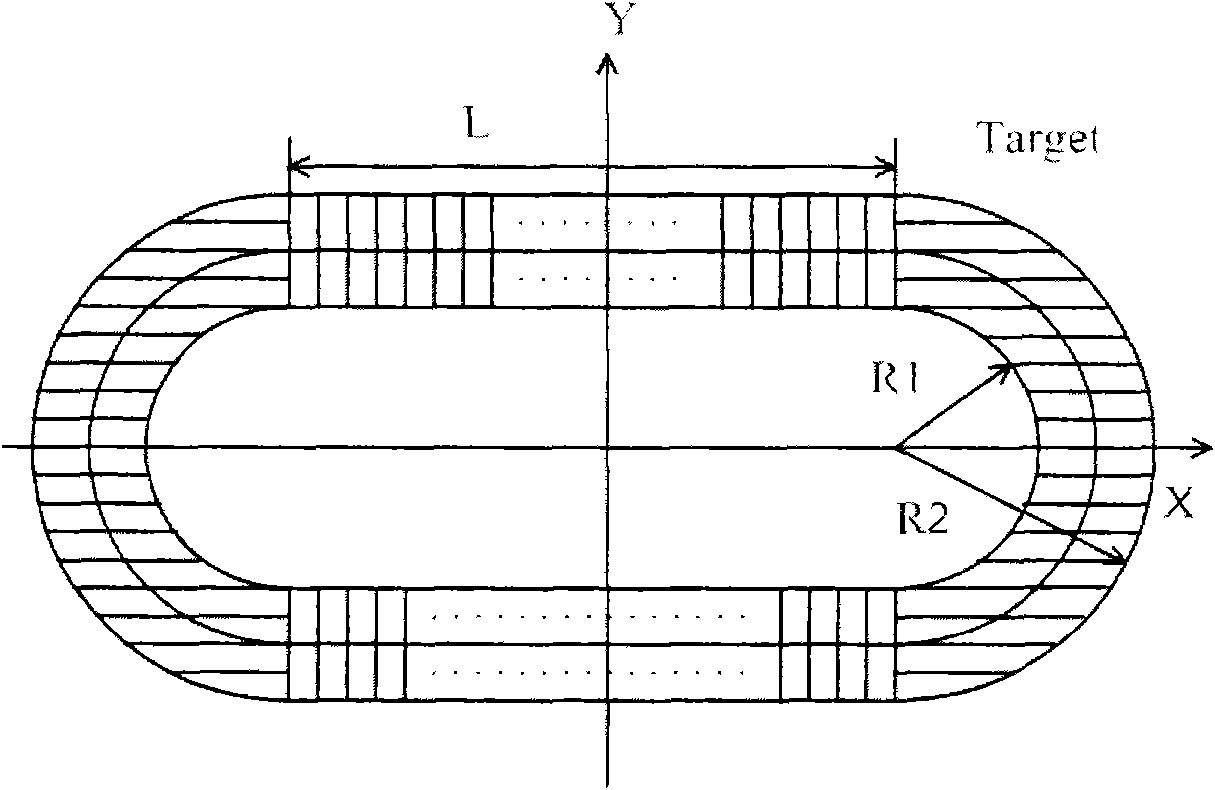 Method for improving magnetron-sputtered film thickness uniformity