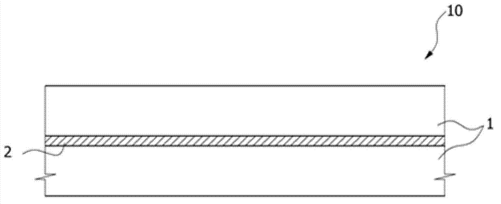 Composite sheet, method for preparing the same and display substrate including the same