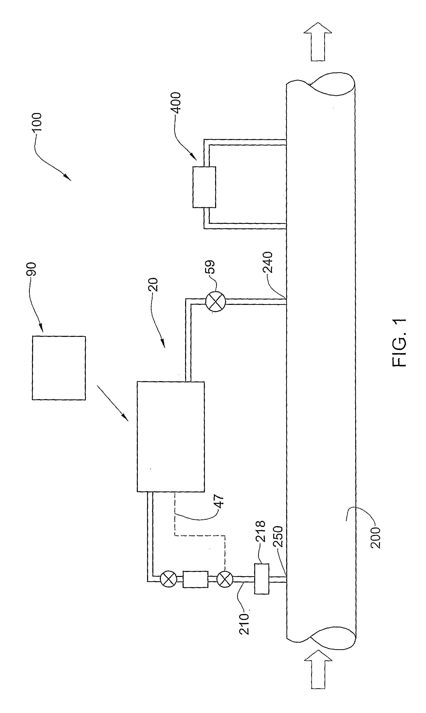 Method, device and system for water treatment