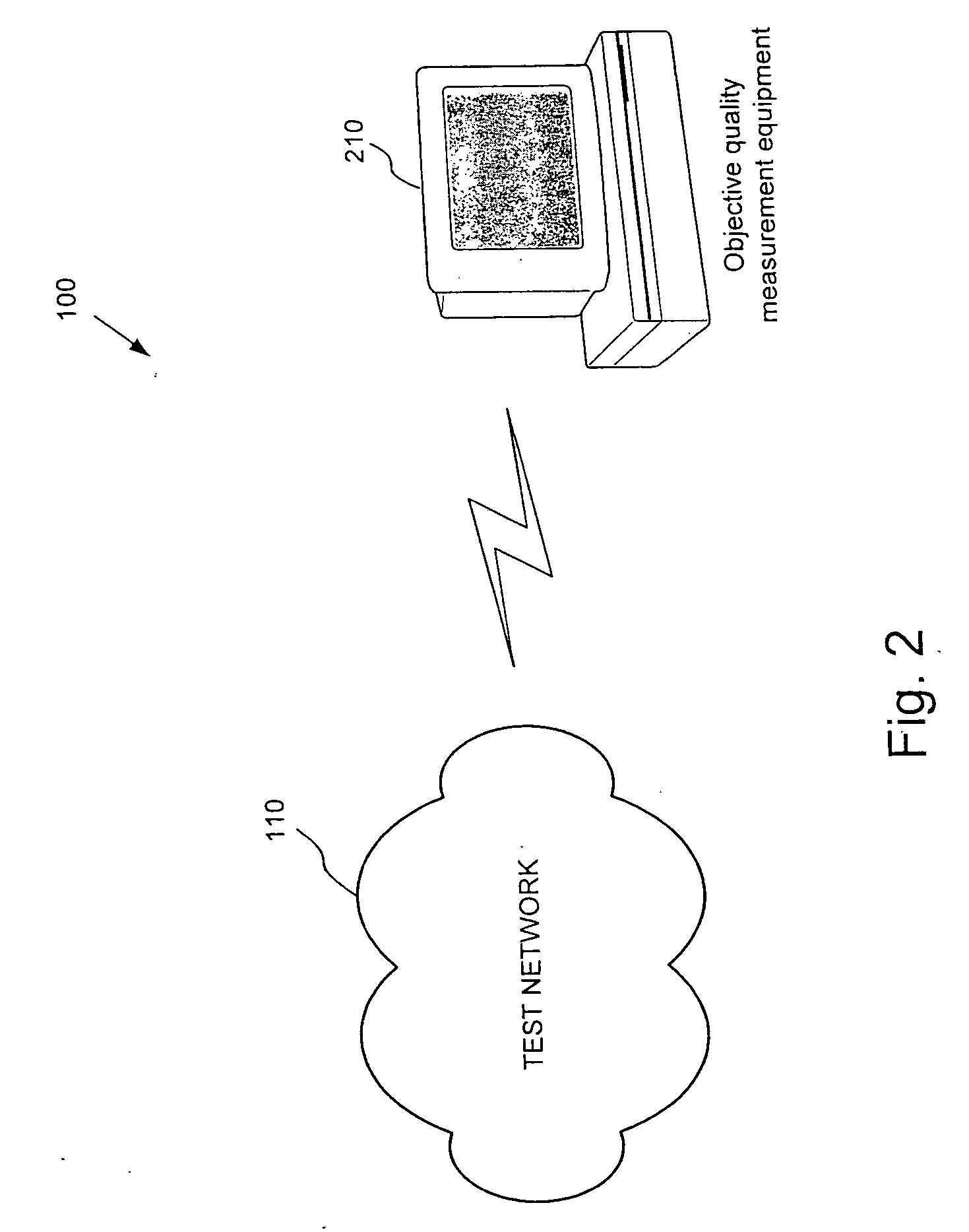 Systems and methods for automatic evaluation of subjective quality of packetized telecommunication signals while varying implementation parameters