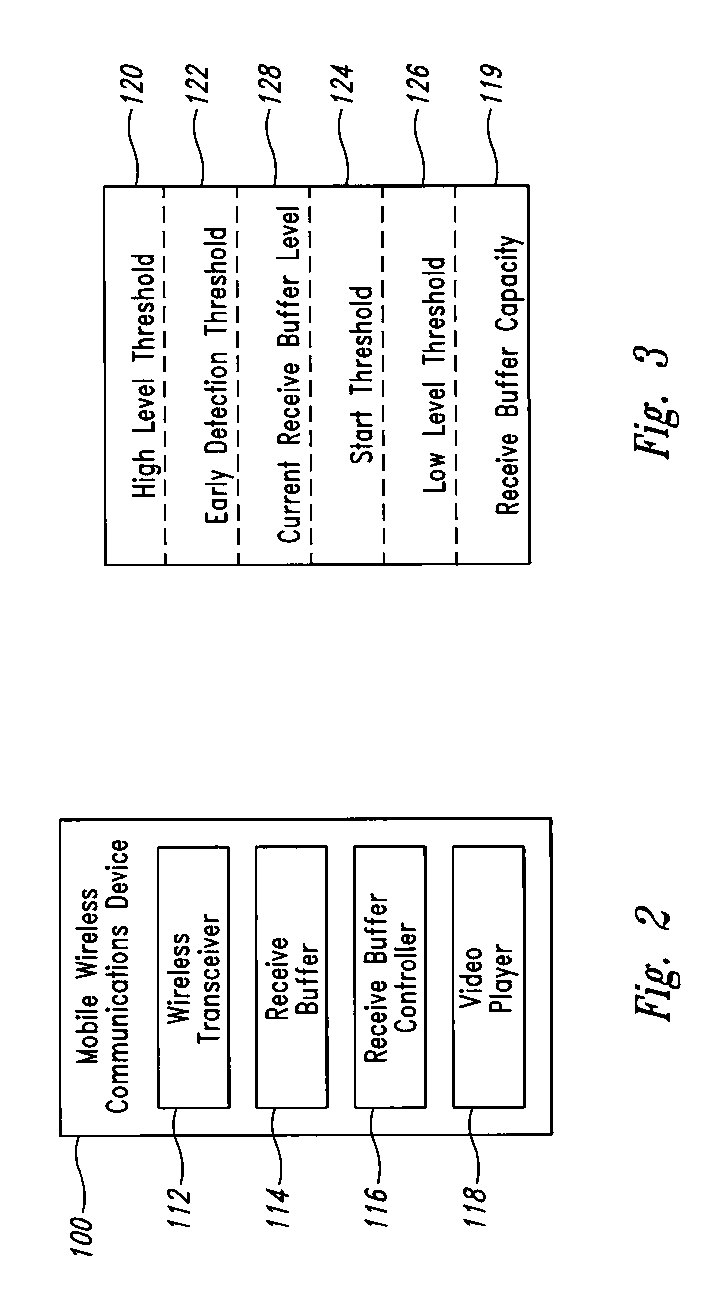 Video service buffer management in a mobile rate control enabled network