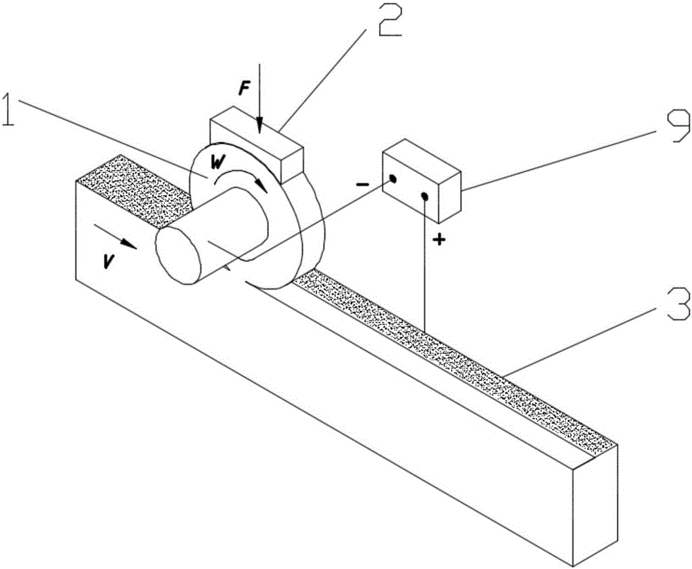 Device and method for carrying out grinding type electric discharge machining on self-repairing tool electrode