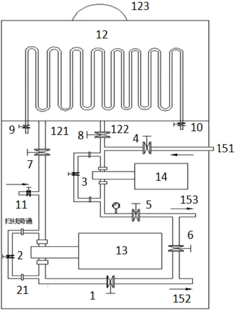 Automated device and method for supplying and discharging oil