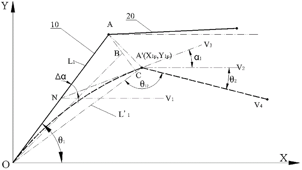 Method for obtaining terminal position parameters of jib system, jib system and engineering machine