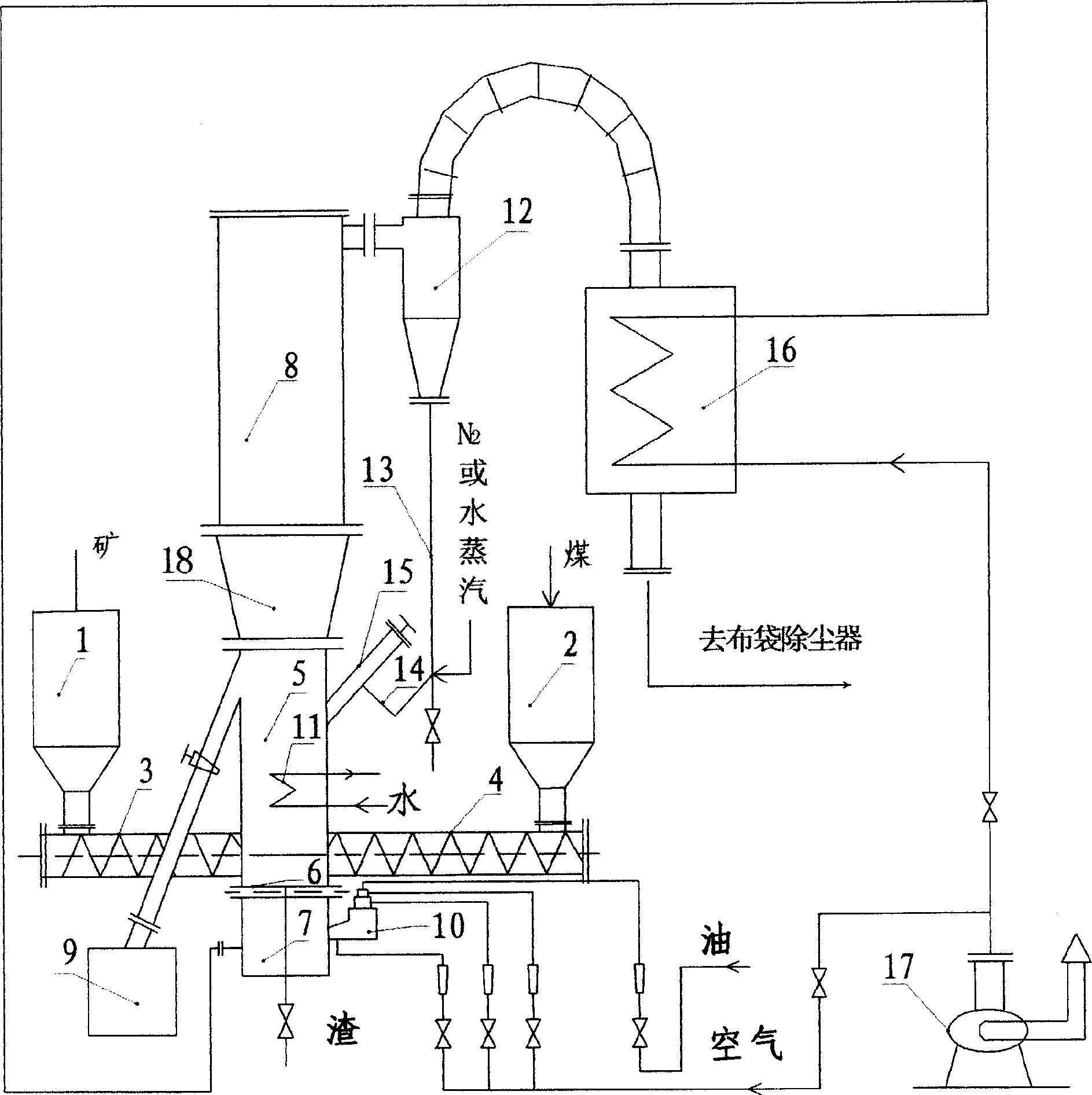 Circulating fluidized bed mineral reducing roasting device and reducing roasting method