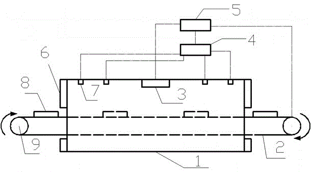 A drying device with intelligent temperature control