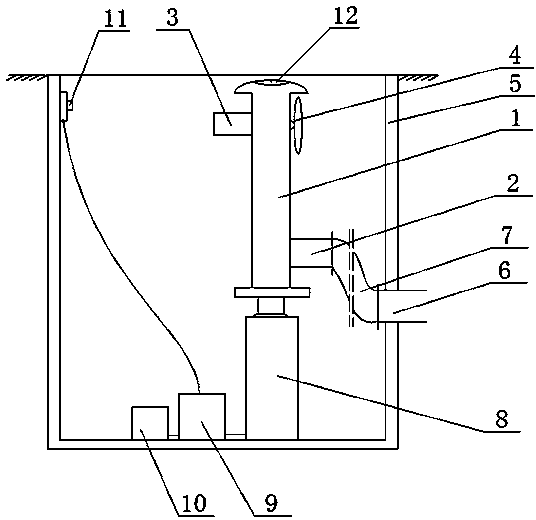 Convenient vertical type underground fire hydrant and method thereof