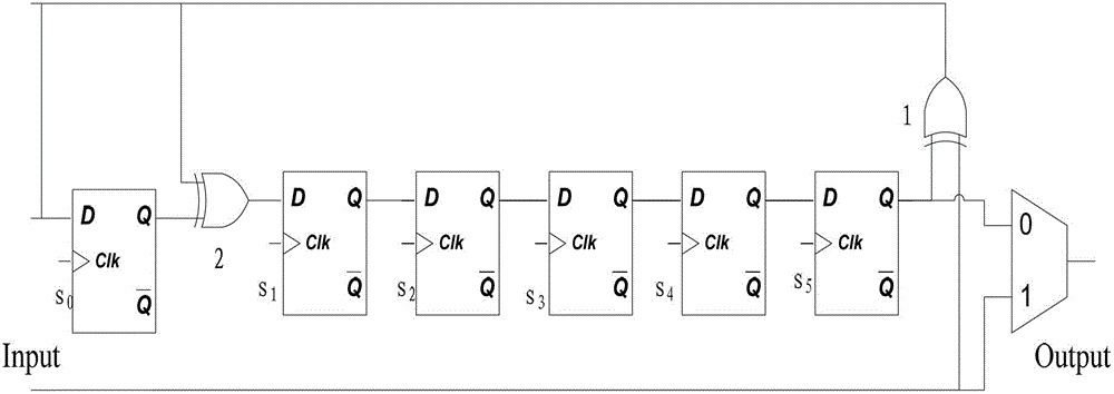 An Error Correction Method of Cyclic Hamming Codes Based on Parallel Encoding and Decoding