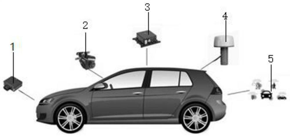 Urban road road-vehicle fusion global sensing method based on 5G