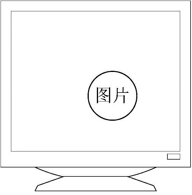 Picture processing method, picture processing device and picture processing platform