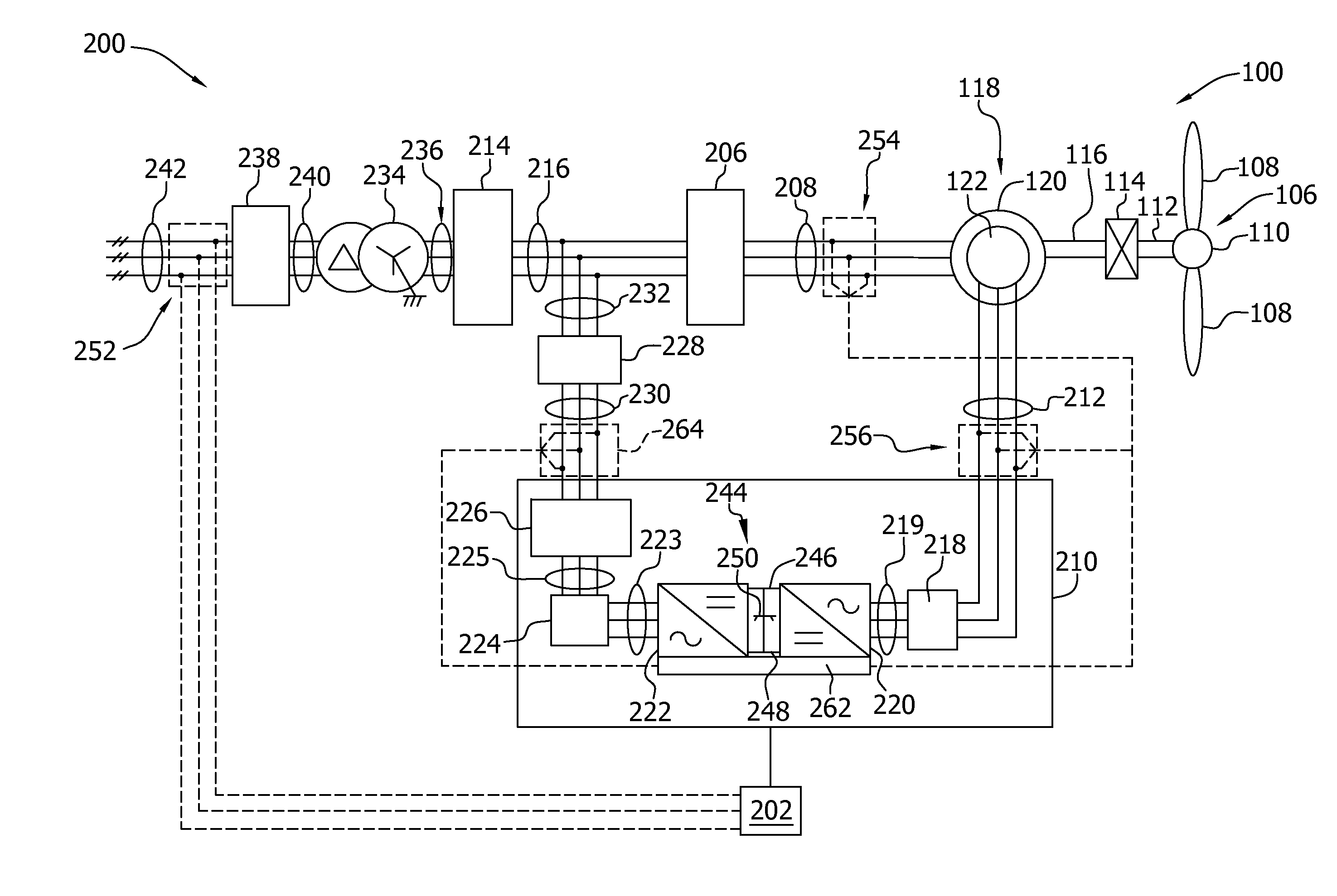 Method and apparatus for controlling a wind turbine
