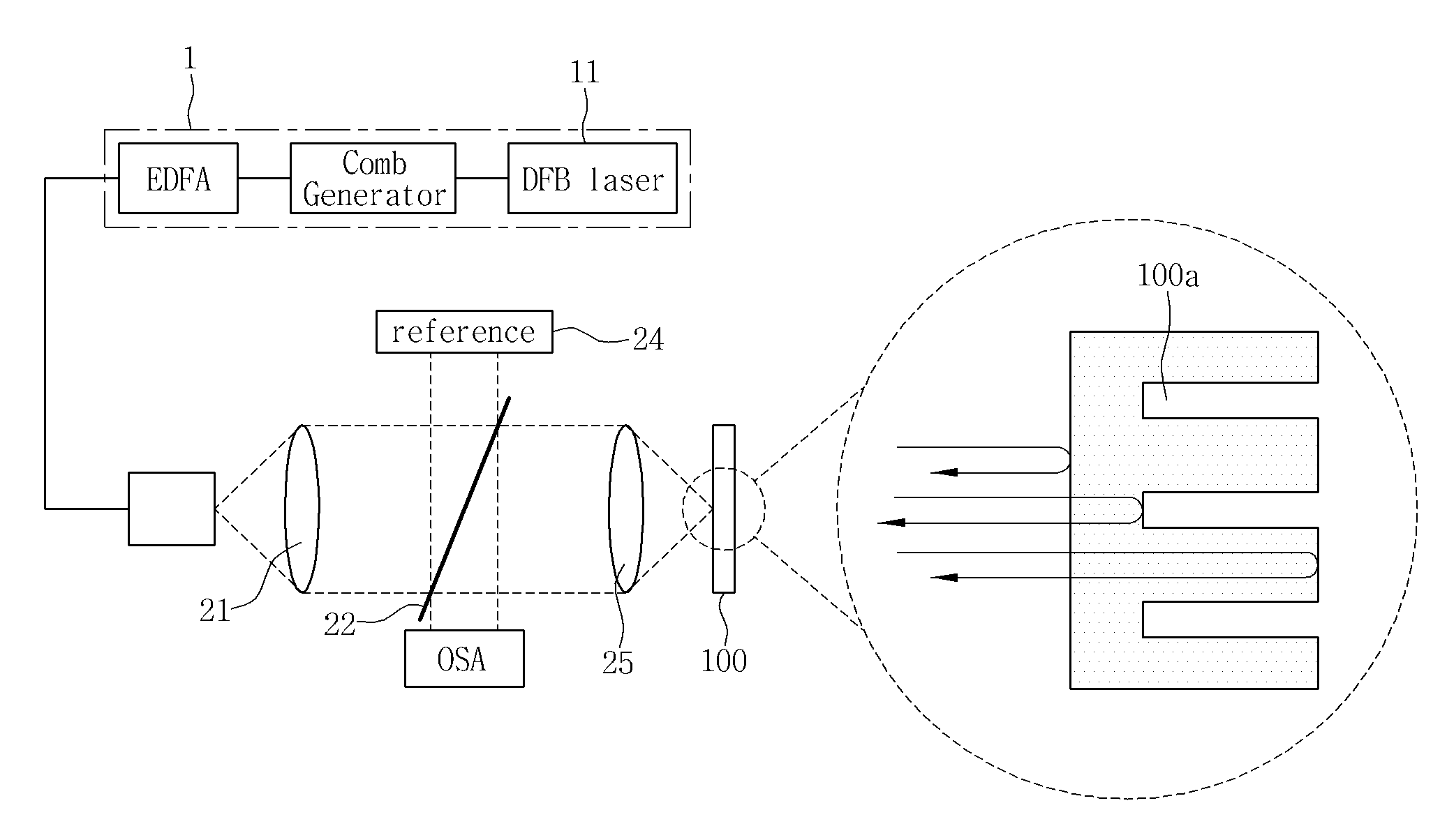 Device and method for measuring via hole of silicon wafer