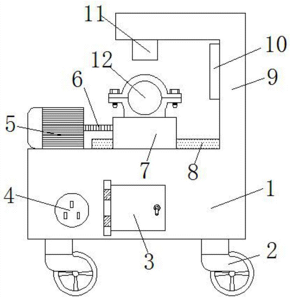 Automation testing device