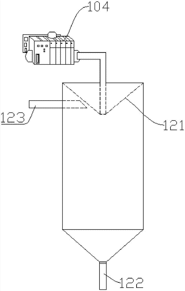 Method and system for determining D50 uncertainty degree of PM2.5 cutter