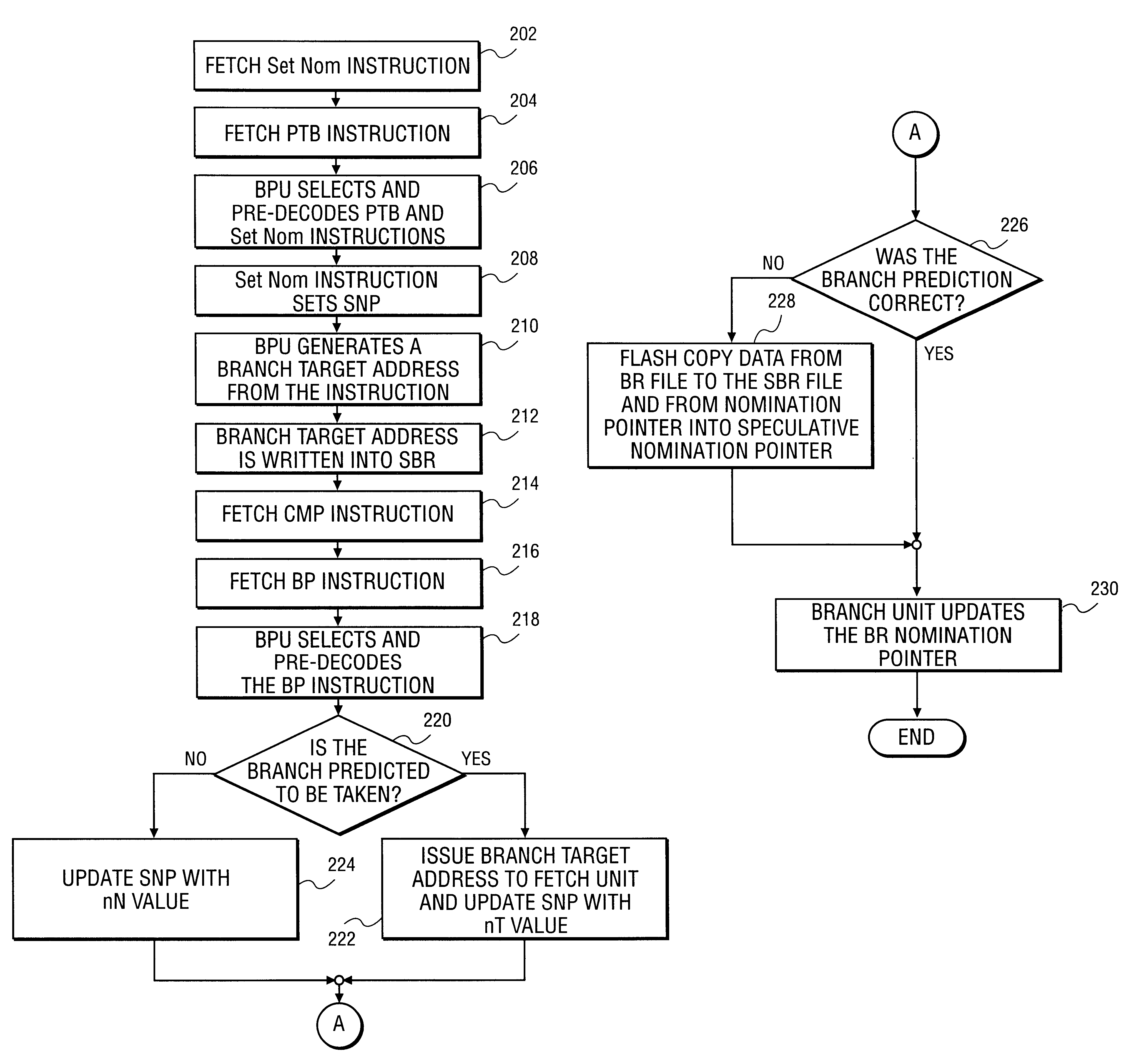 Microprocessor having a branch predictor using speculative branch registers