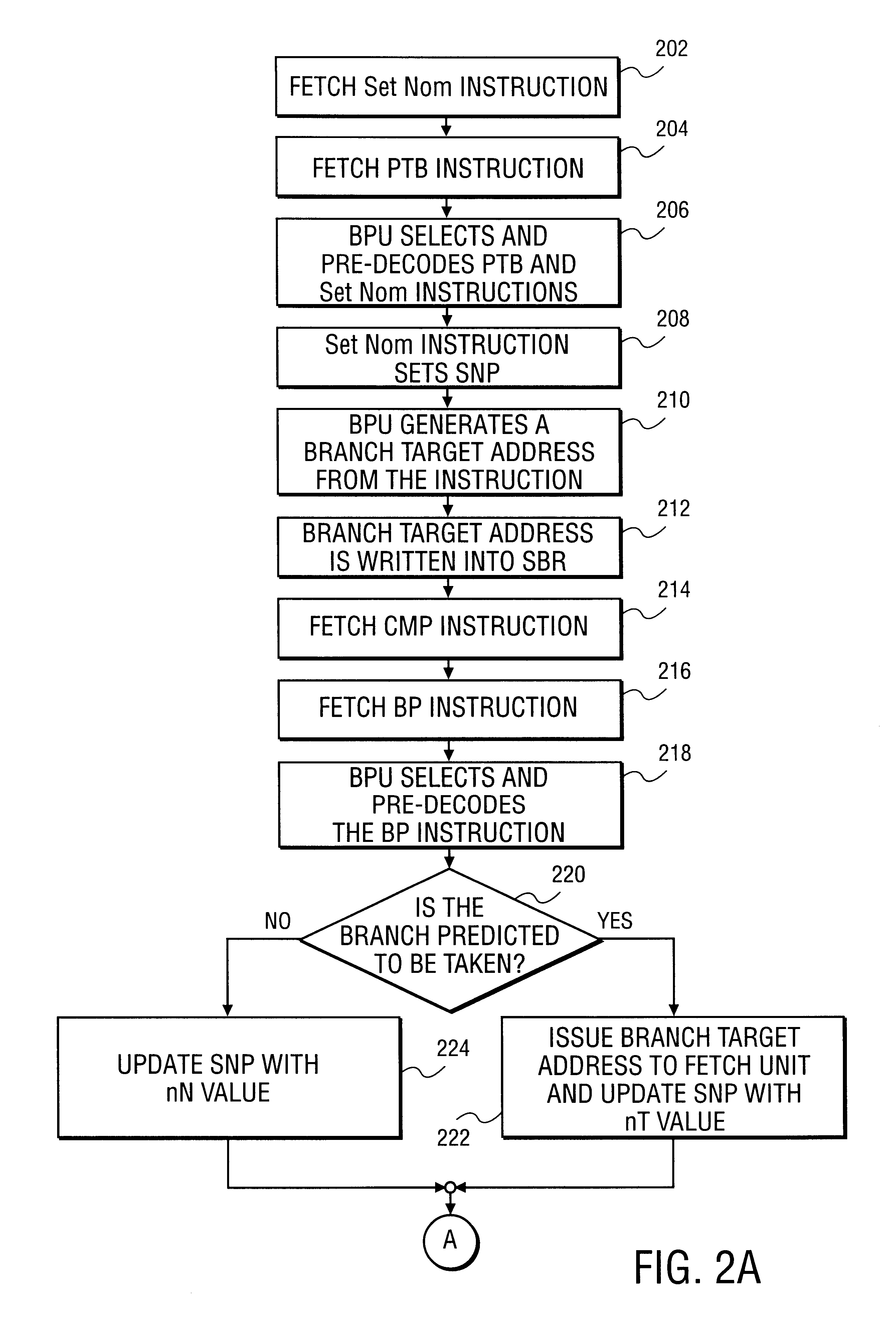 Microprocessor having a branch predictor using speculative branch registers