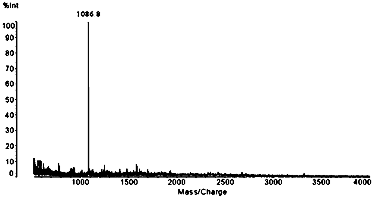 Preparation and application of monoclonal antibody against pancreatic cancer-associated polypeptide dap44