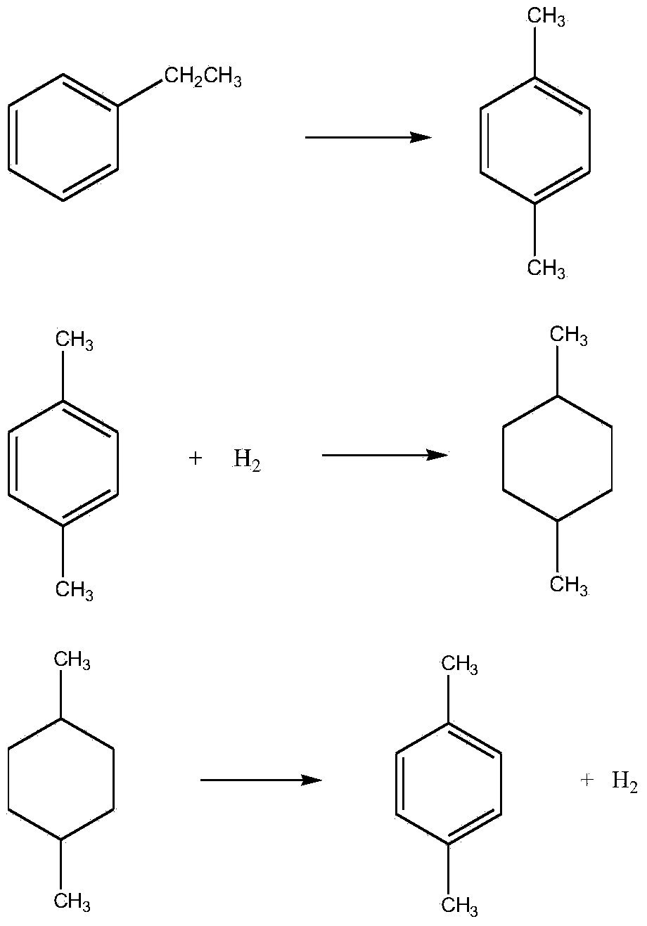 Separation method for producing paraxylene