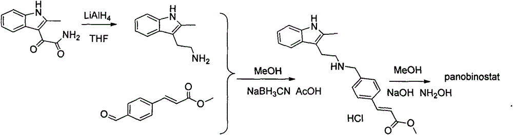 Synthesis method of panobinostat