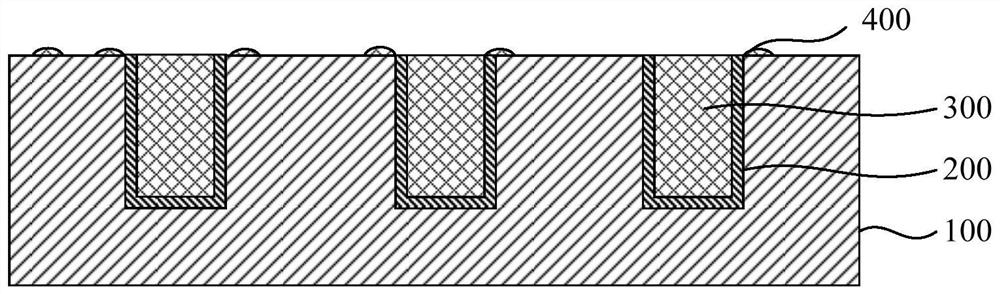 Semiconductor structure and preparation method thereof