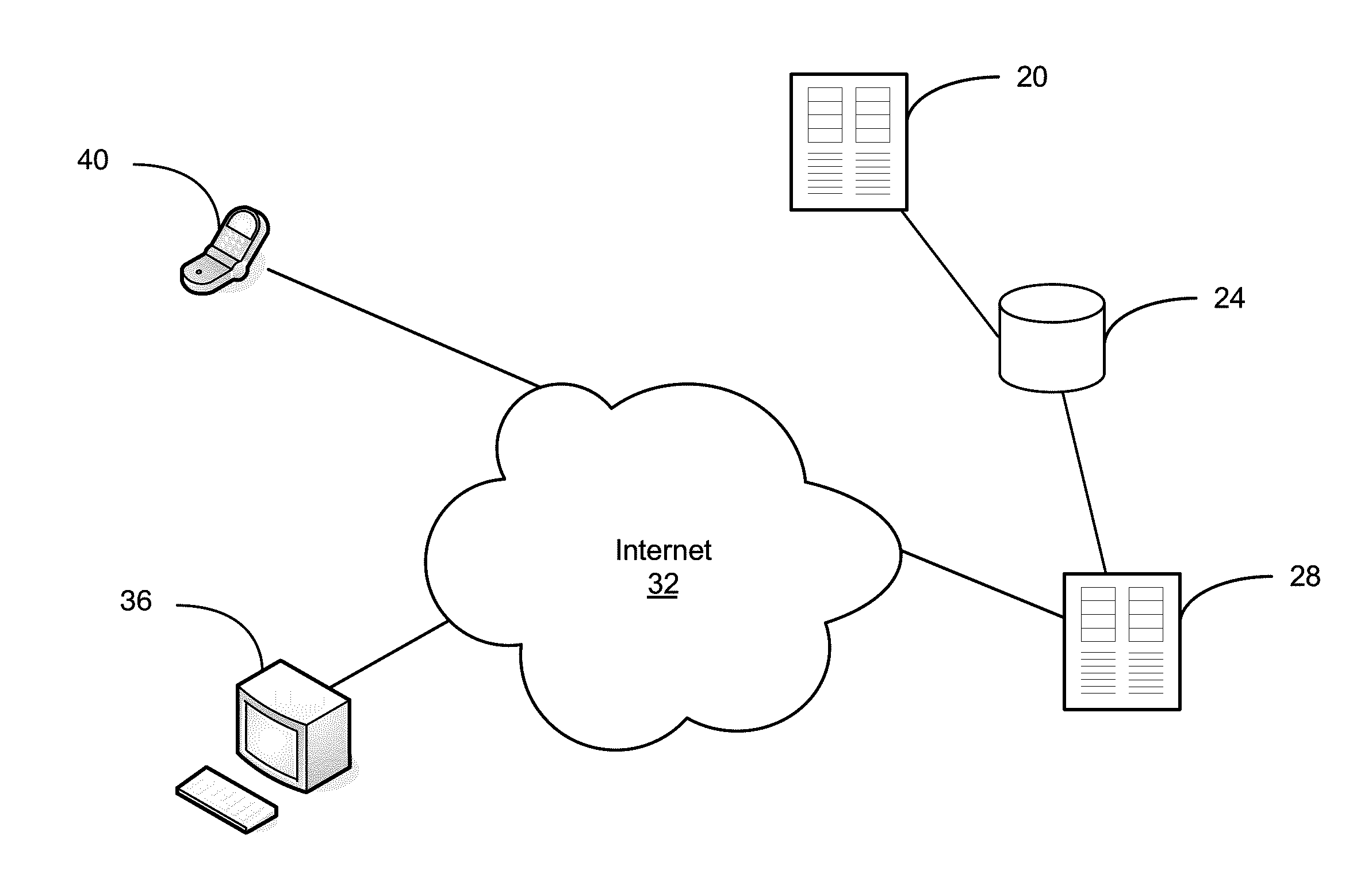 Method and system for generating viable pattern-transfers for an itinerary -planning system