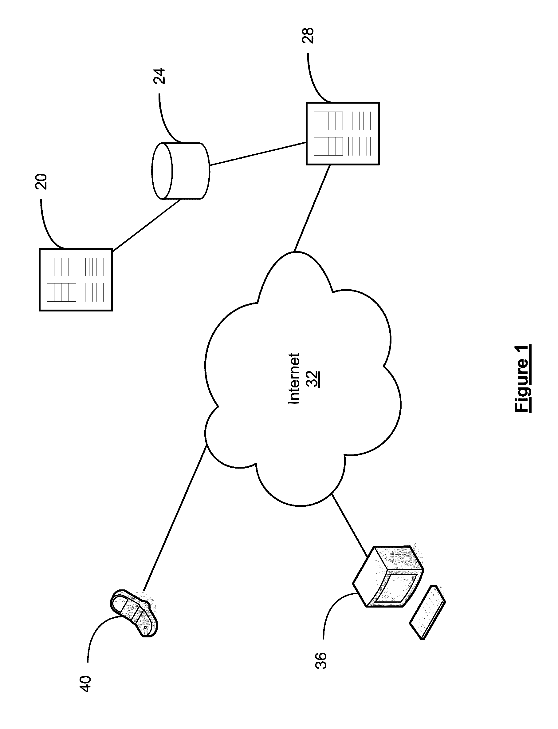 Method and system for generating viable pattern-transfers for an itinerary -planning system