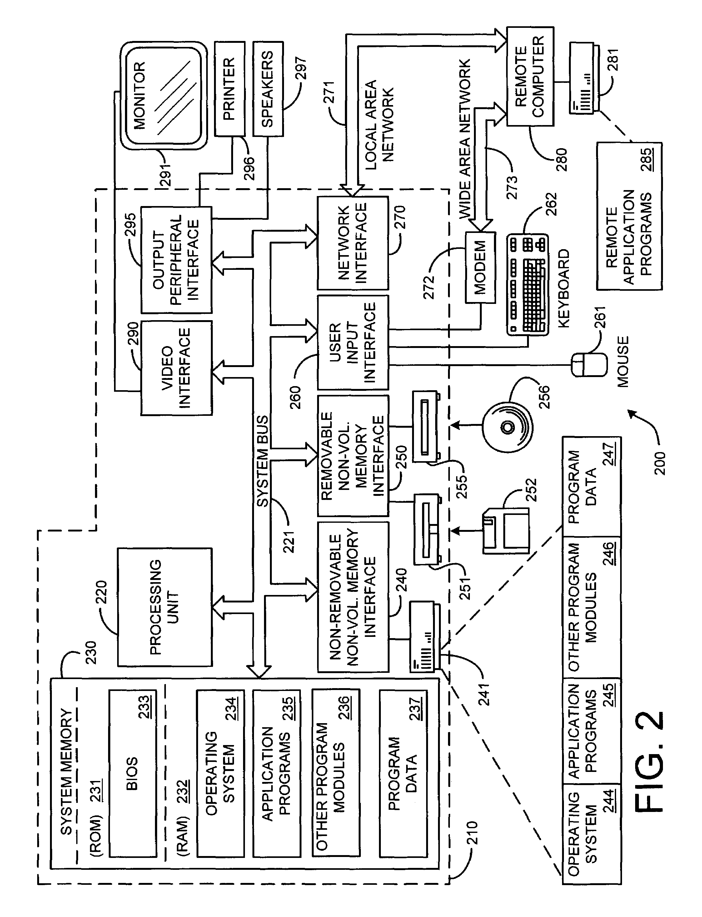 Method and system for extracting key frames from video using a triangle model of motion based on perceived motion energy