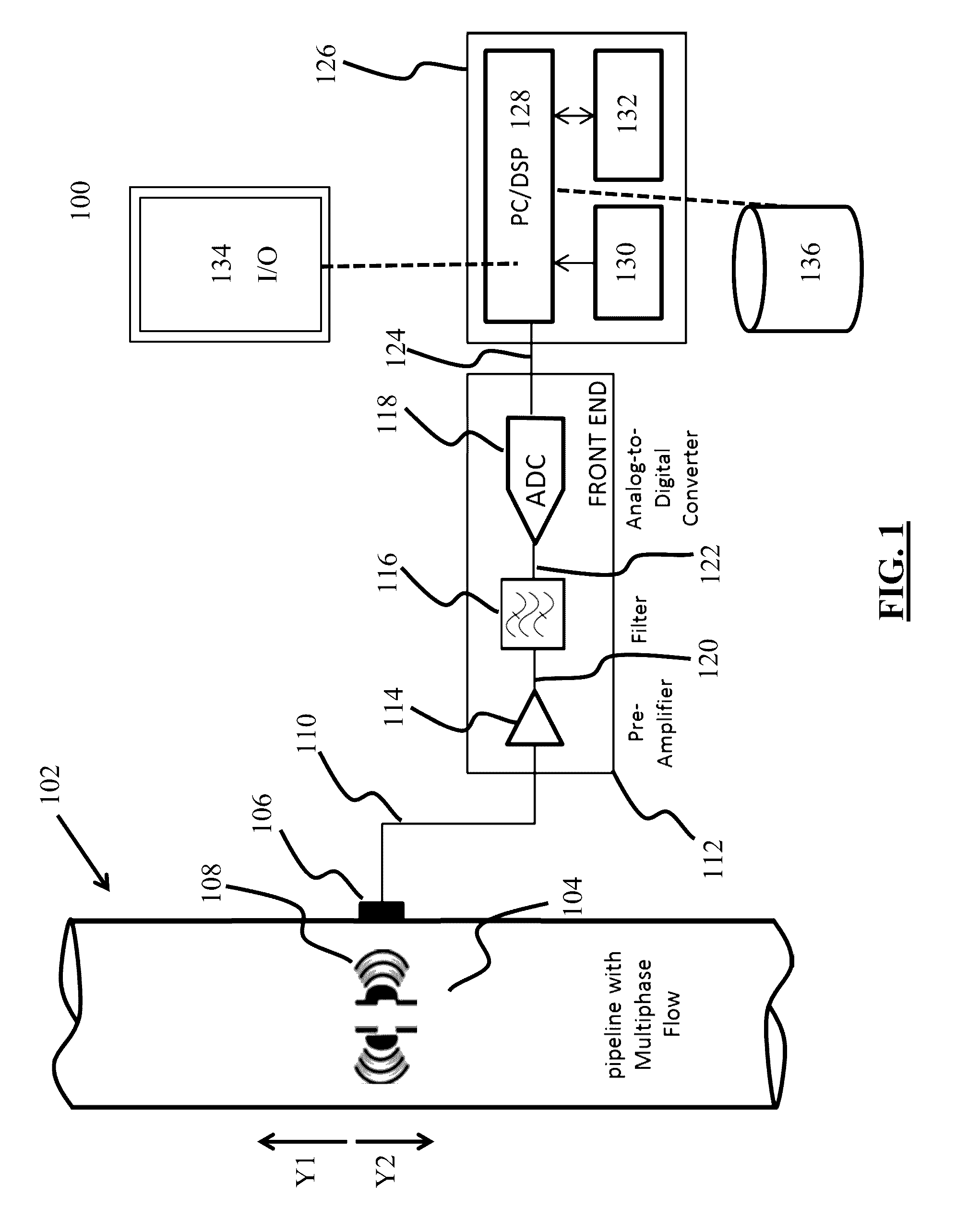 Systems, methods, and computer medium to provide entropy based characterization of multiphase flow