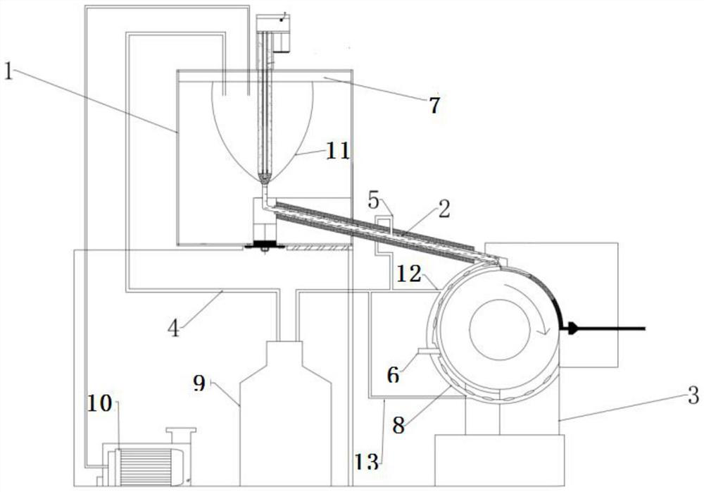 Device and method for continuous casting extrusion forming of copper and copper alloy