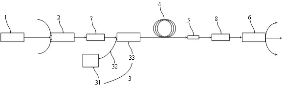 An Erbium-Ytterbium Co-Doped Few-Mode Fiber Amplifier