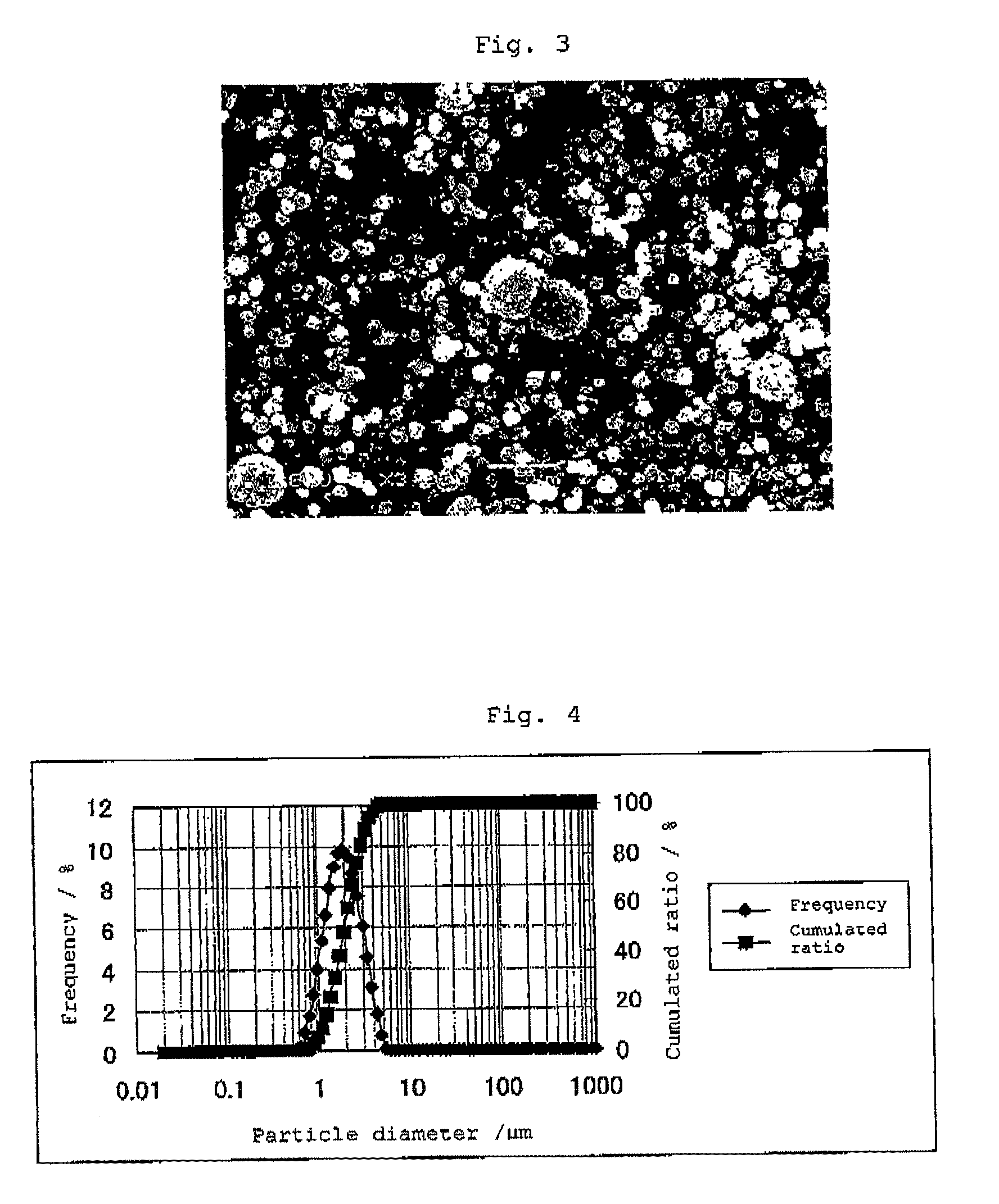 Positive electrode active material powder and positive electrode active material