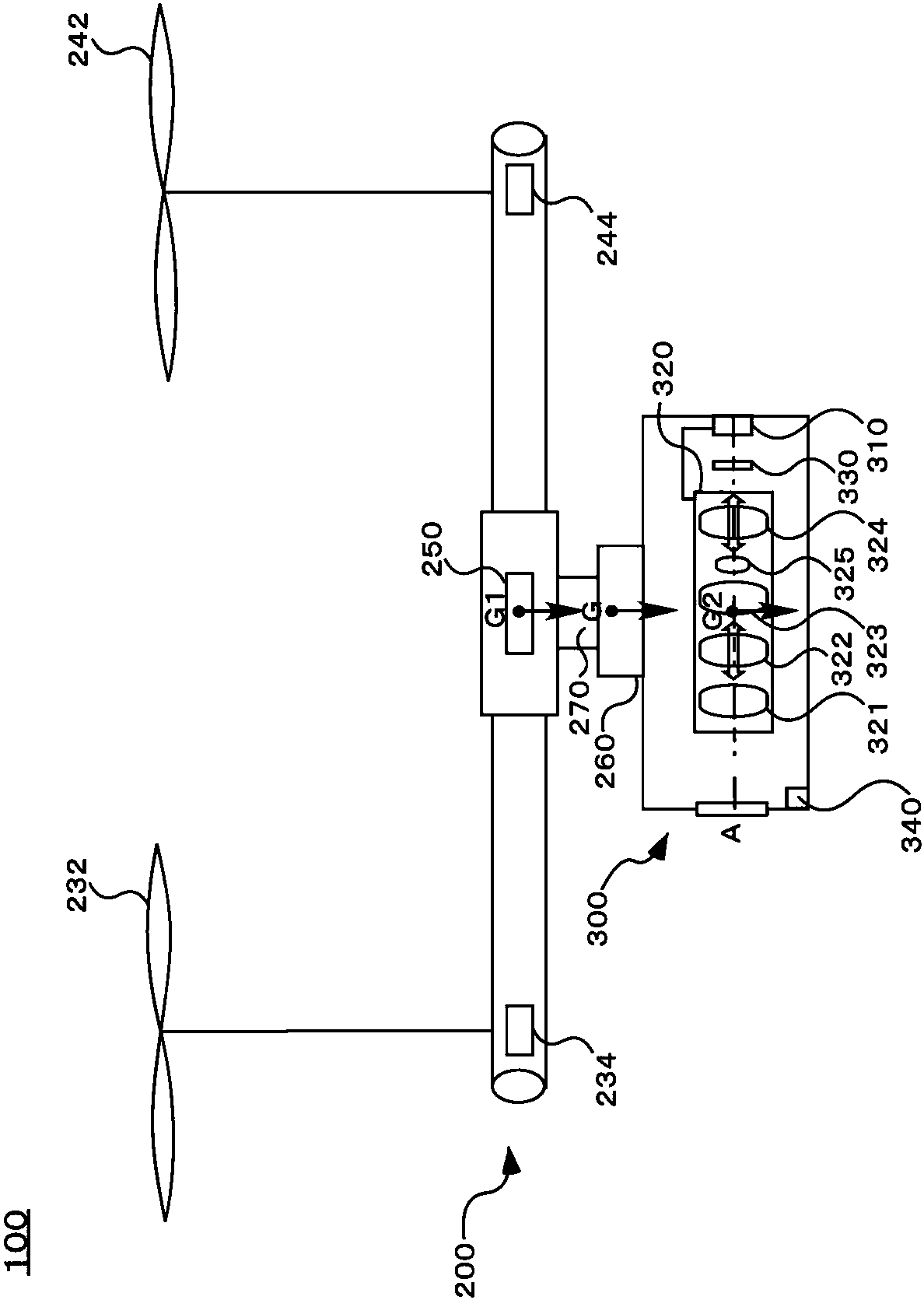Optical axis variation compensation device and compensation method for lens module of unmanned aircraft