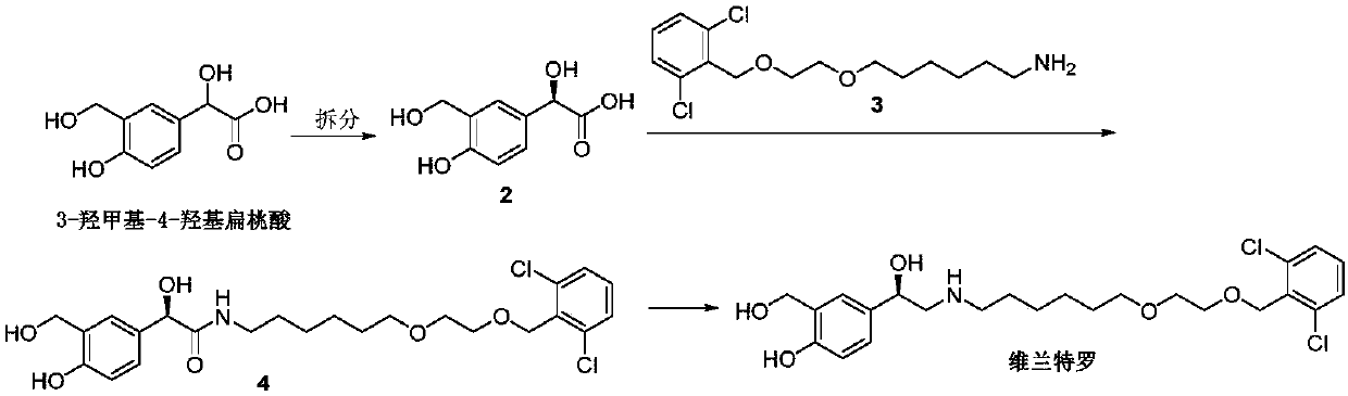 Synthesizing method of vilanterol intermediate