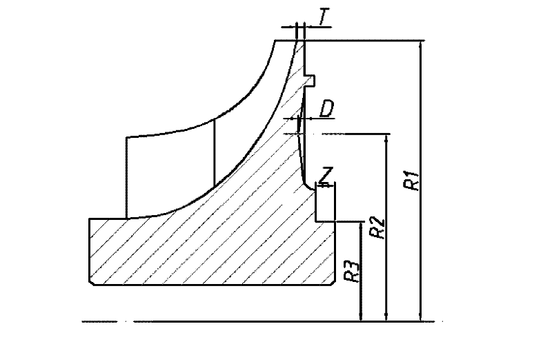 Centrifugal gas compressor impeller disc section shape optimization method