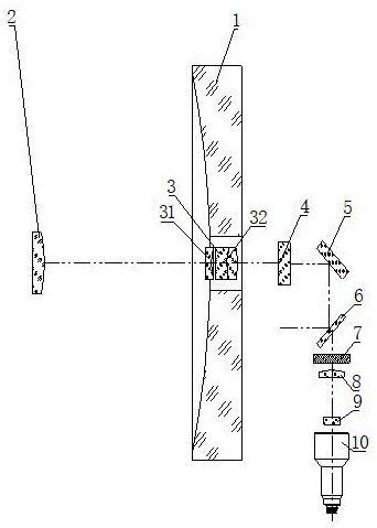 A Free Space Beam Transceiver Telescope System