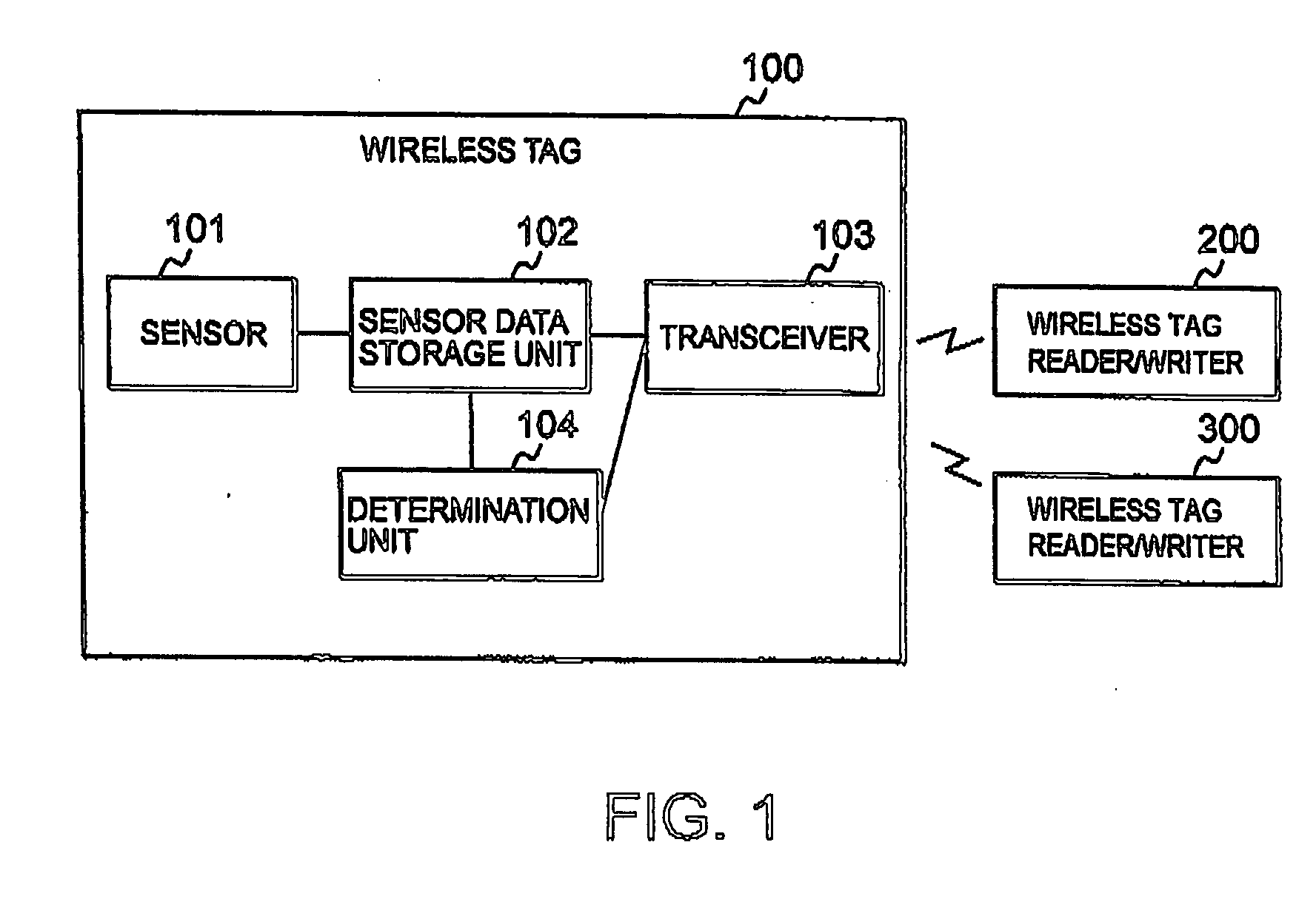 Wireless tag, wireless tag reader/writer, wireless tag information provision method, and wireless tag system