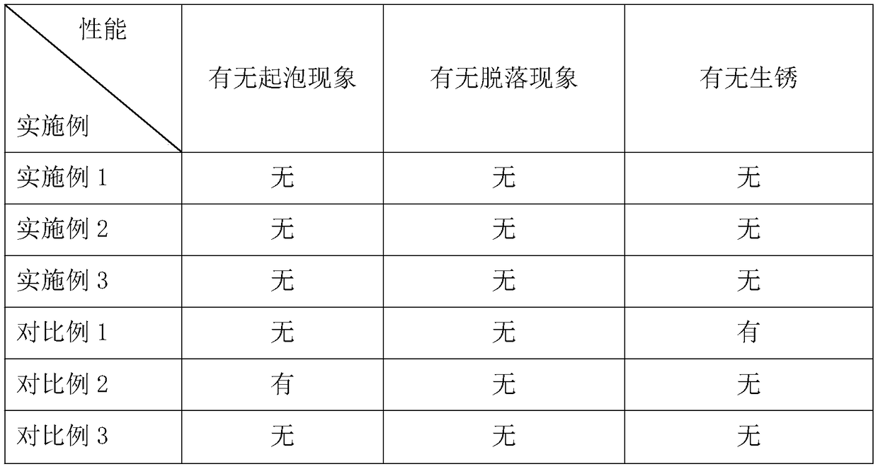 Coating applied to marine anchor chain and preparation method of coating