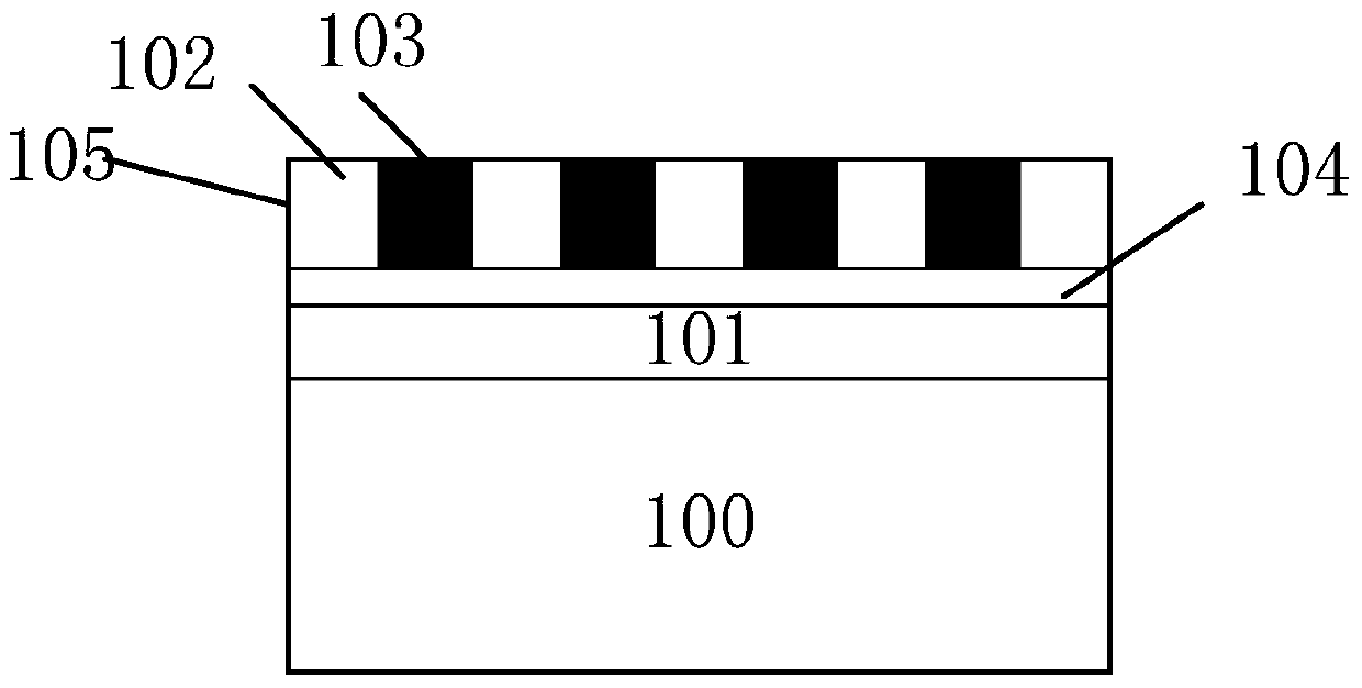 Directed Self-Assembly Template Transfer Method