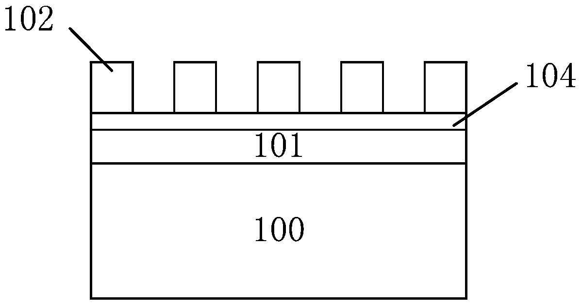 Directed Self-Assembly Template Transfer Method