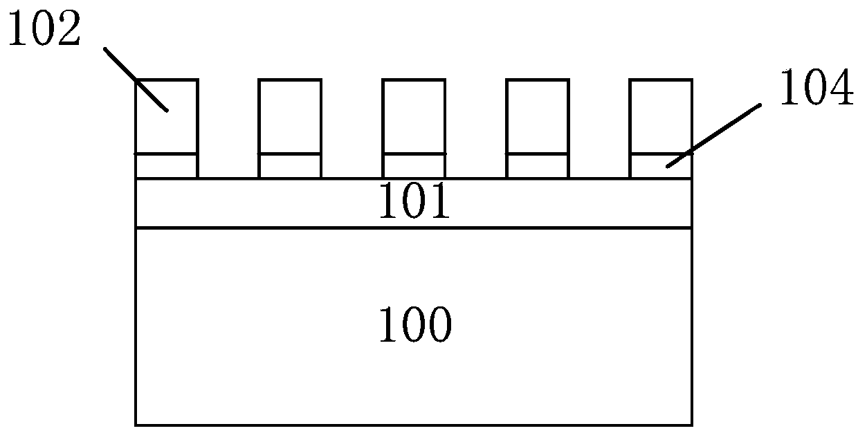 Directed Self-Assembly Template Transfer Method